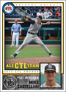 CASTELLANI_ALL-CTL_2017_card