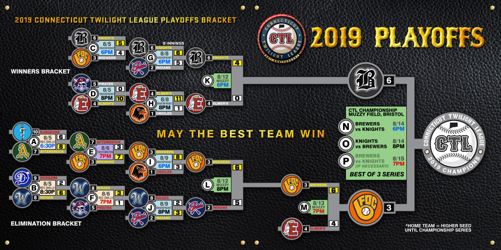 2019_Instagram_PlayoffBracket_Facebook_Website_081319